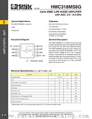 HMC318MS8G datasheet pdf Hittite Microwave Corporation