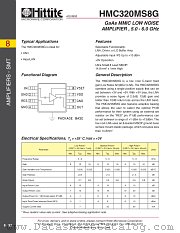 HMC320MS8G datasheet pdf Hittite Microwave Corporation