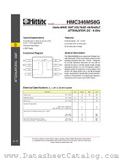 HMC346MS8G datasheet pdf Hittite Microwave Corporation