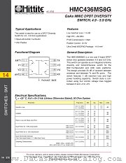 HMC436MS8G datasheet pdf Hittite Microwave Corporation
