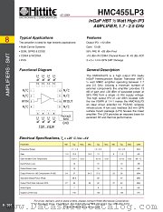 HMC455LP3 datasheet pdf Hittite Microwave Corporation