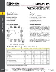 HMC463LP5 datasheet pdf Hittite Microwave Corporation
