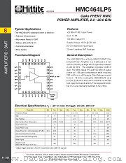 HMC464LP5 datasheet pdf Hittite Microwave Corporation