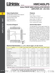 HMC465LP5 datasheet pdf Hittite Microwave Corporation
