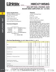 HMC471MS8G datasheet pdf Hittite Microwave Corporation