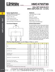 HMC479ST89 datasheet pdf Hittite Microwave Corporation