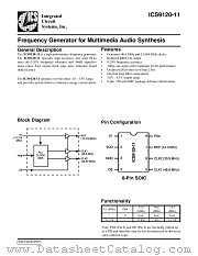 ICS9120M-11 datasheet pdf Integrated Circuit Systems