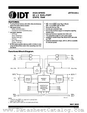 IDT7015 datasheet pdf IDT