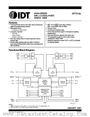 IDT7018 datasheet pdf IDT