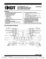 IDT709289 datasheet pdf IDT