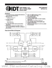 IDT70V17 datasheet pdf IDT