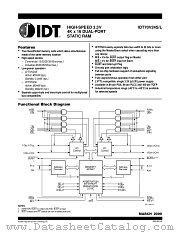 IDT70V24 datasheet pdf IDT