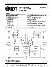 IDT70V25 datasheet pdf IDT