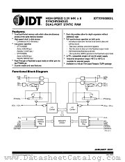 IDT70V9089 datasheet pdf IDT