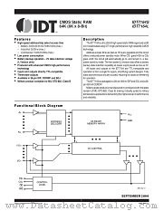 IDT7164 datasheet pdf IDT