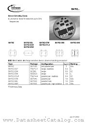 BAT62-02W datasheet pdf Infineon