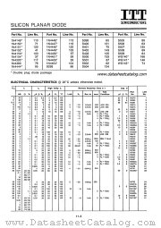 1N456A datasheet pdf ITT Semiconductors