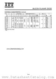 1N922 datasheet pdf ITT Semiconductors