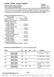 2N3503 datasheet pdf ITT Semiconductors