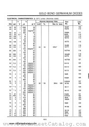 1N498 datasheet pdf ITT Semiconductors