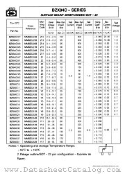 BZX84C51 datasheet pdf Jinan Gude Electronic Device