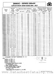 ZMM55C datasheet pdf Jinan Gude Electronic Device