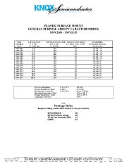 SMV2106 datasheet pdf Knox Semiconductor Inc