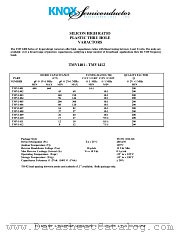 TMV1401 datasheet pdf Knox Semiconductor Inc