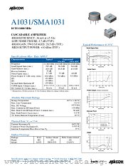 A1031 datasheet pdf Tyco Electronics