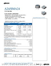 A24 datasheet pdf Tyco Electronics
