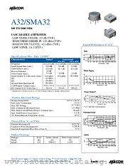 SMA32 datasheet pdf Tyco Electronics