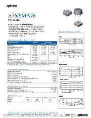 A76 datasheet pdf Tyco Electronics