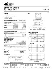 SW-112PIN datasheet pdf Tyco Electronics