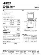 SW-114PIN datasheet pdf Tyco Electronics