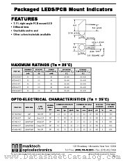 MT2164-GCT datasheet pdf Marktech Optoelectronics