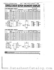 MTN4139-CO datasheet pdf Marktech Optoelectronics