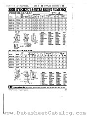 MTN3440-UR datasheet pdf Marktech Optoelectronics