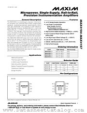 MAX4196 datasheet pdf MAXIM - Dallas Semiconductor