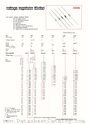 BZX79-B16 datasheet pdf mble