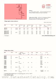 BZX50 datasheet pdf mble