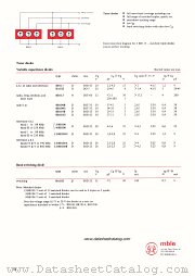 BA102 datasheet pdf mble