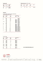 BU207 datasheet pdf mble