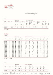 BFR84 datasheet pdf mble