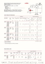 BTW31-500RM datasheet pdf mble