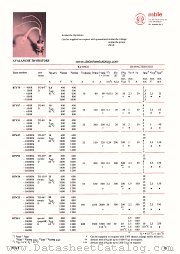 BTW24-1400RM datasheet pdf mble