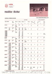 BYX52-300R datasheet pdf mble
