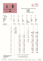 BZX70-C13 datasheet pdf mble