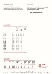 BXY50 datasheet pdf mble
