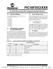 PIC18F248 datasheet pdf Microchip