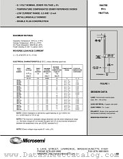 1N4773 datasheet pdf Microsemi